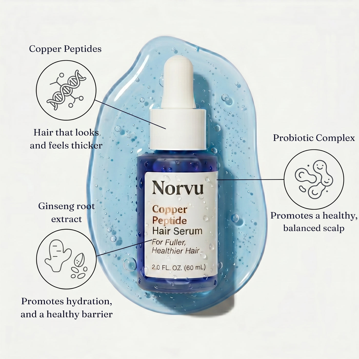 GHK-Cu Peptide & Probiotic Hair Serum