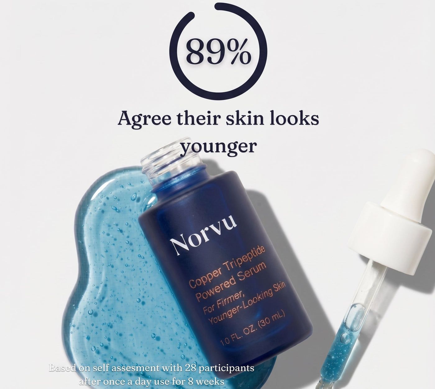 Renewal Peptide Face Serum