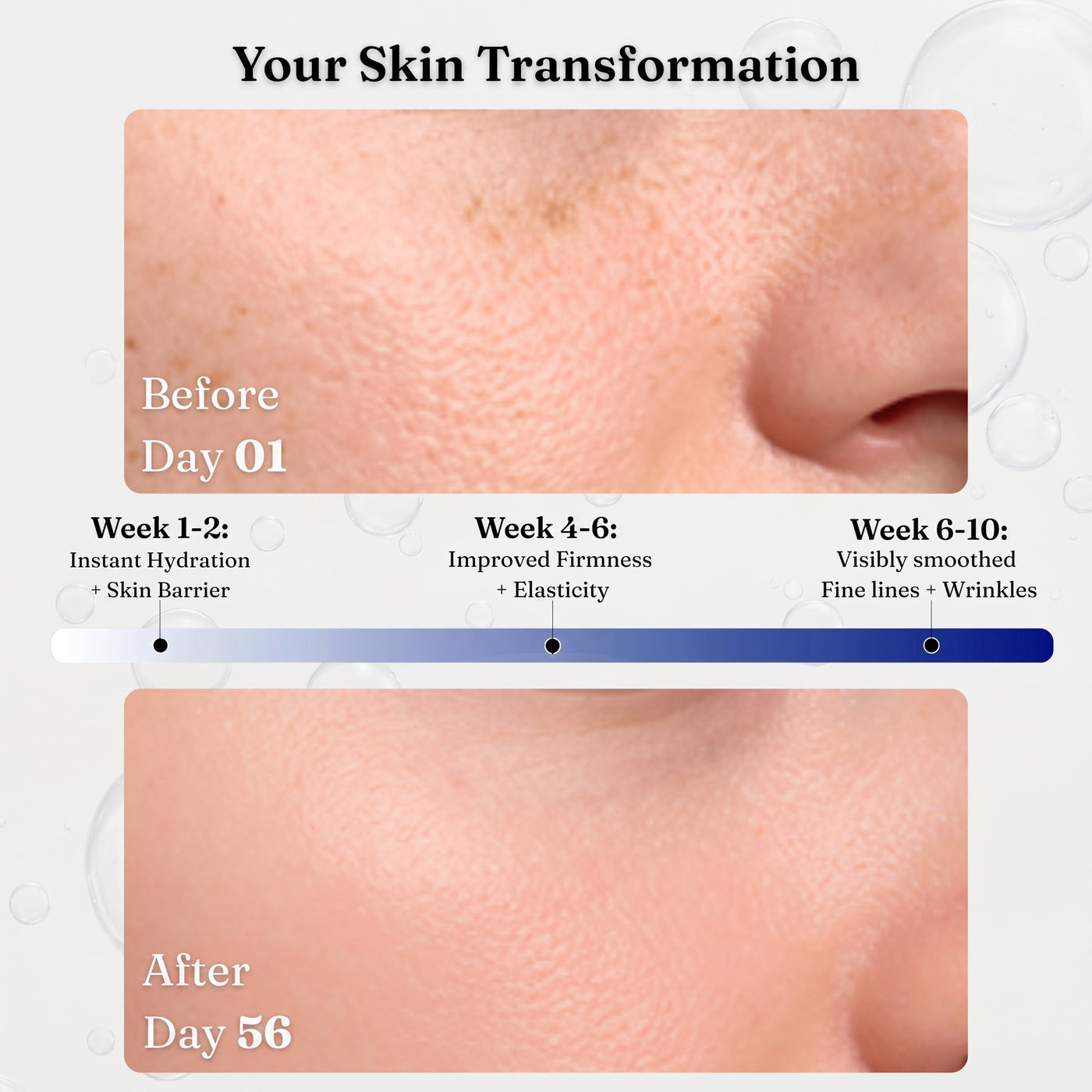 Renewal Peptide Face Serum